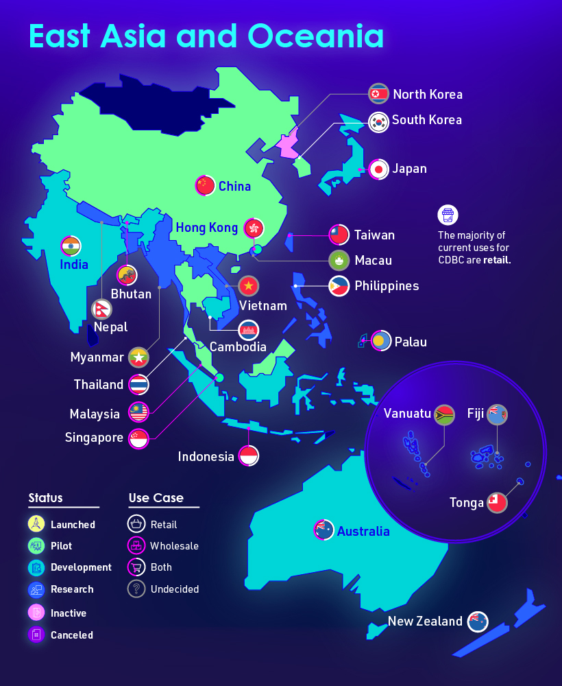Asia digital currencies