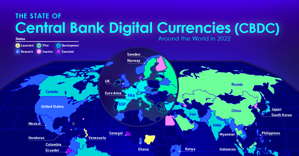 Visualized The State of Central Bank Digital Currencies Flipboard