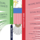 chart showing U.S. spending compared to revenue in 2021