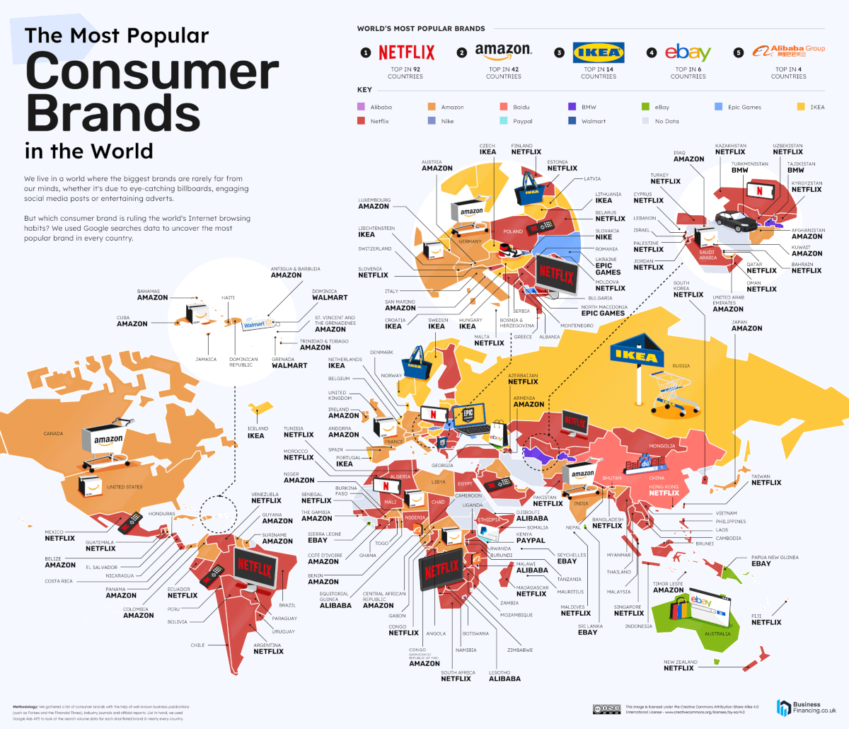Most Searched Consumer Brands