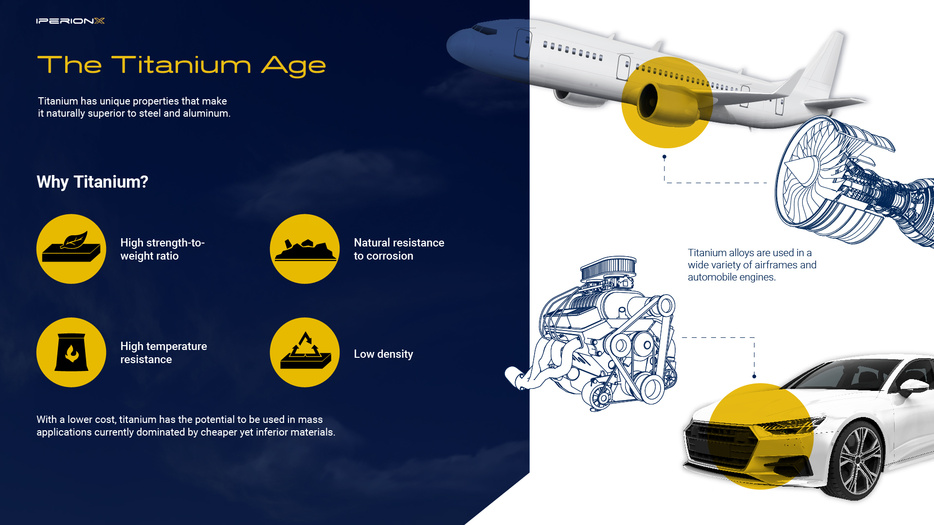 Graphic highlighting titanium's unique properties and competitive advantages over steel and aluminum.