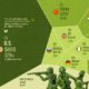 Ranked  The Top Cyberattacks Against Businesses - 63