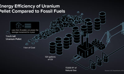 Skyharbour-Uranium-the-Fuel-for-Clean-Energy