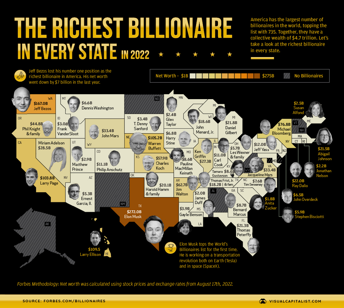 Graphic that shows the richest U.S. billionaire by each state in 2022