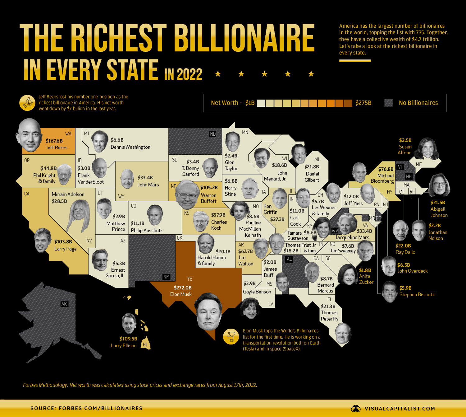 Mapped: The Wealthiest Billionaire in Each U.S. State in 2022