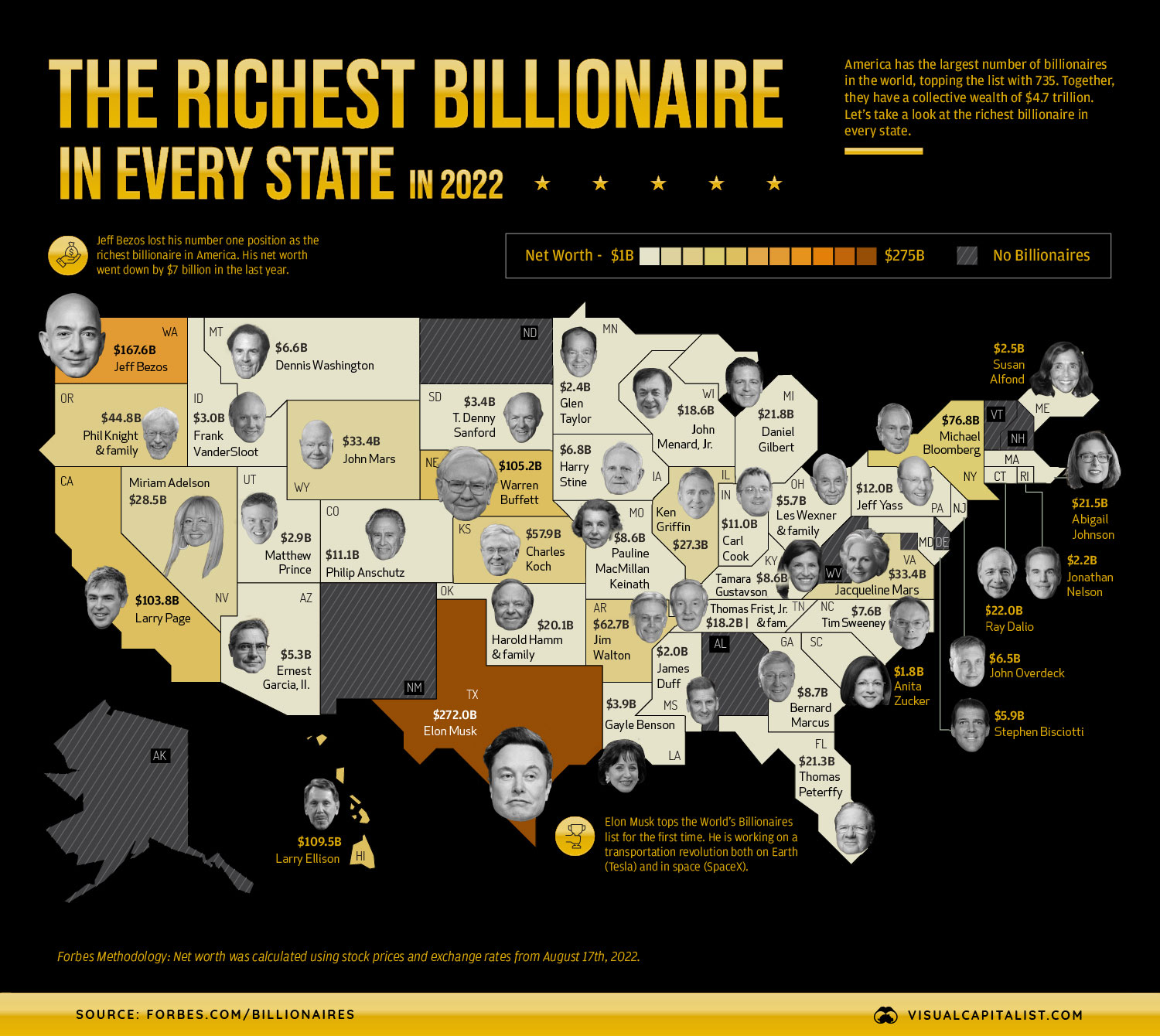 Mapped The Wealthiest Billionaire in Each