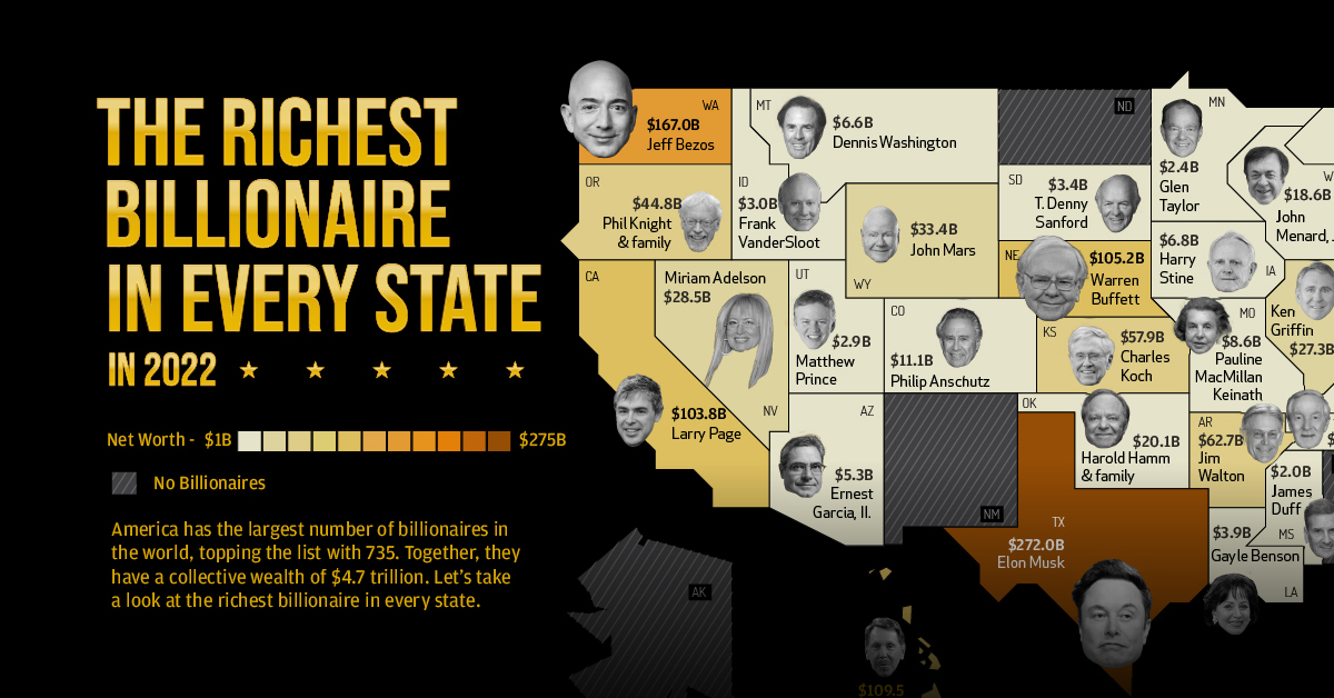 Mapped The Wealthiest Billionaire in Each U.S. State in 2022
