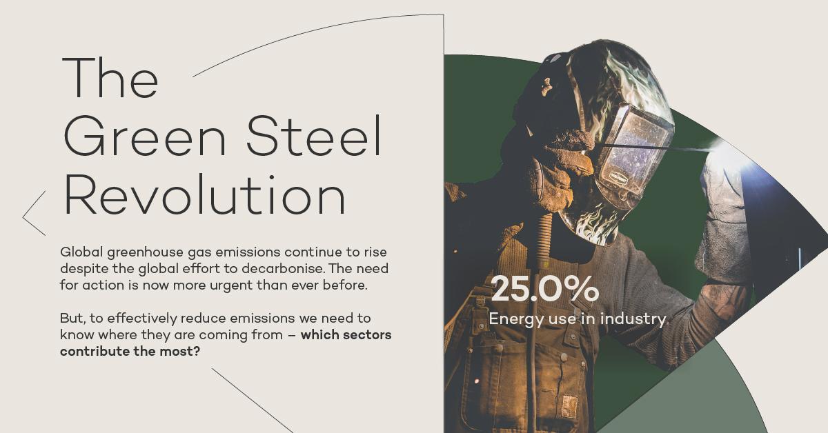 This infographic highlights industrial emissions and hydrogen's role in green steel production.