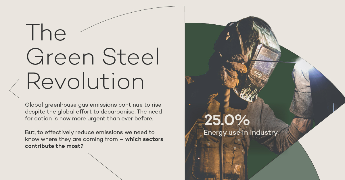 Reducing emissions from steel