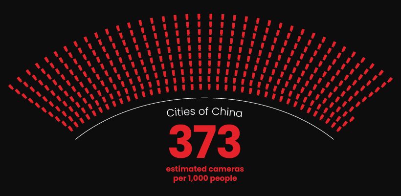 Ranked  The World s Most Surveilled Cities - 51