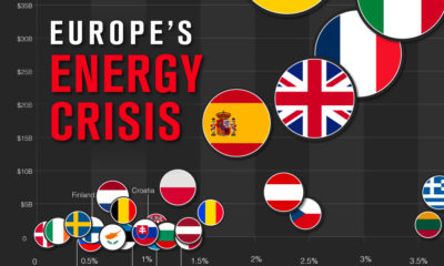Infographic  Copper s Contribution to EU s Circular Economy - 71