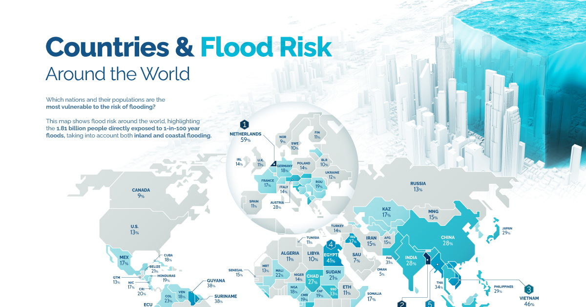 Mapped Countries With The Highest Flood Risk