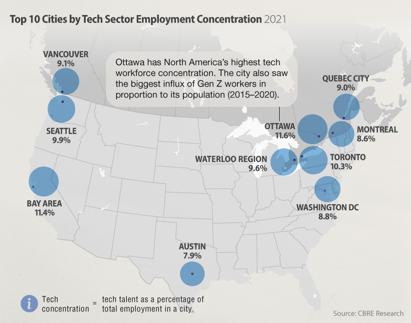 Hartă care arată concentrarea forței de muncă în domeniul tehnologiei în Statele Unite și Canada