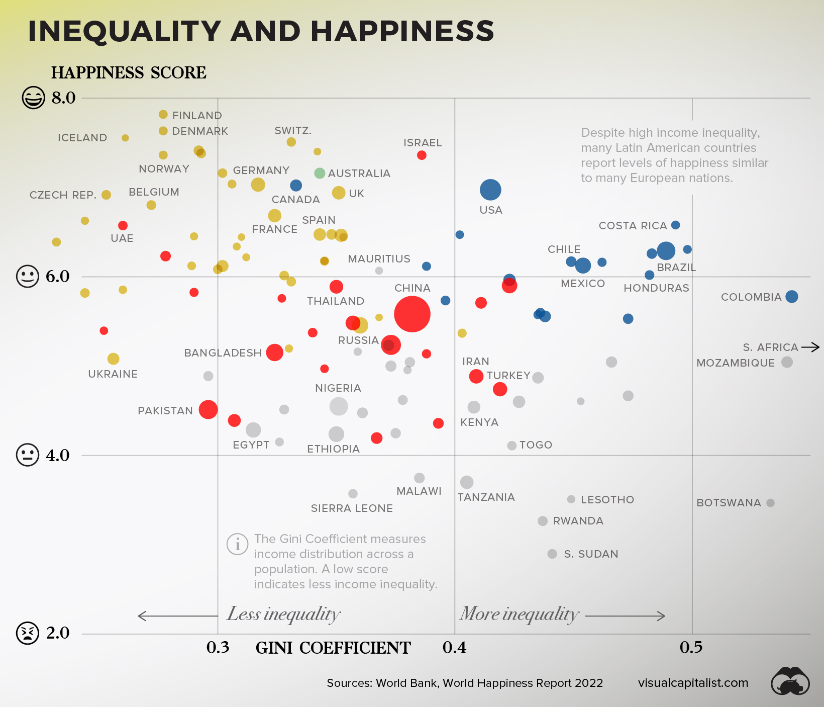 Charting the Relationship Between Wealth and Happiness, by Country