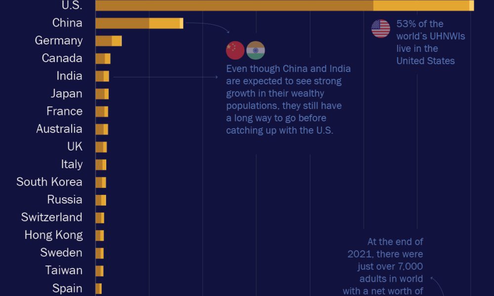 These Are the Richest People Living in Each US State