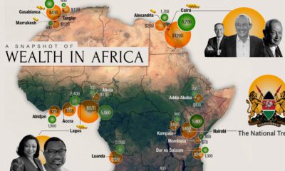 Ranked  Who Are the Richest People in Africa  - 37