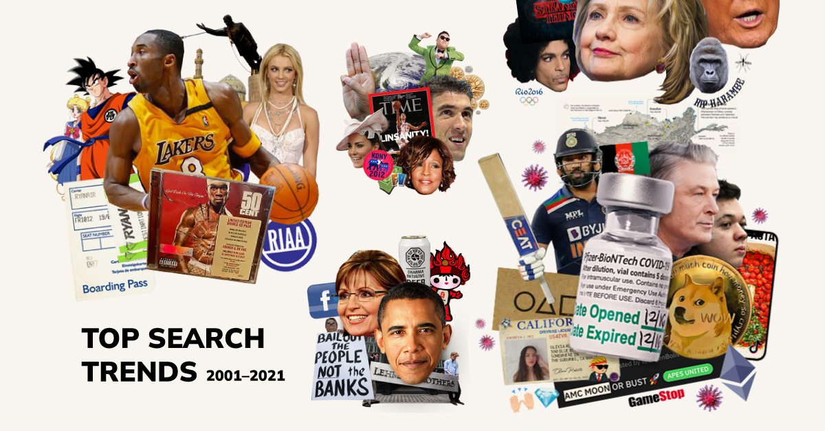 20 Years of Top Trending Google Searches