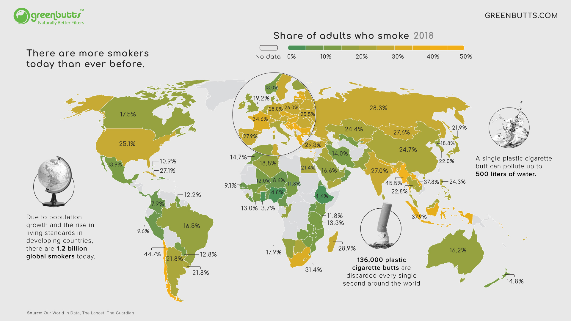 World map that shows smoking prevalence rates for adults in each country. Countries range from 0% to over 40%.