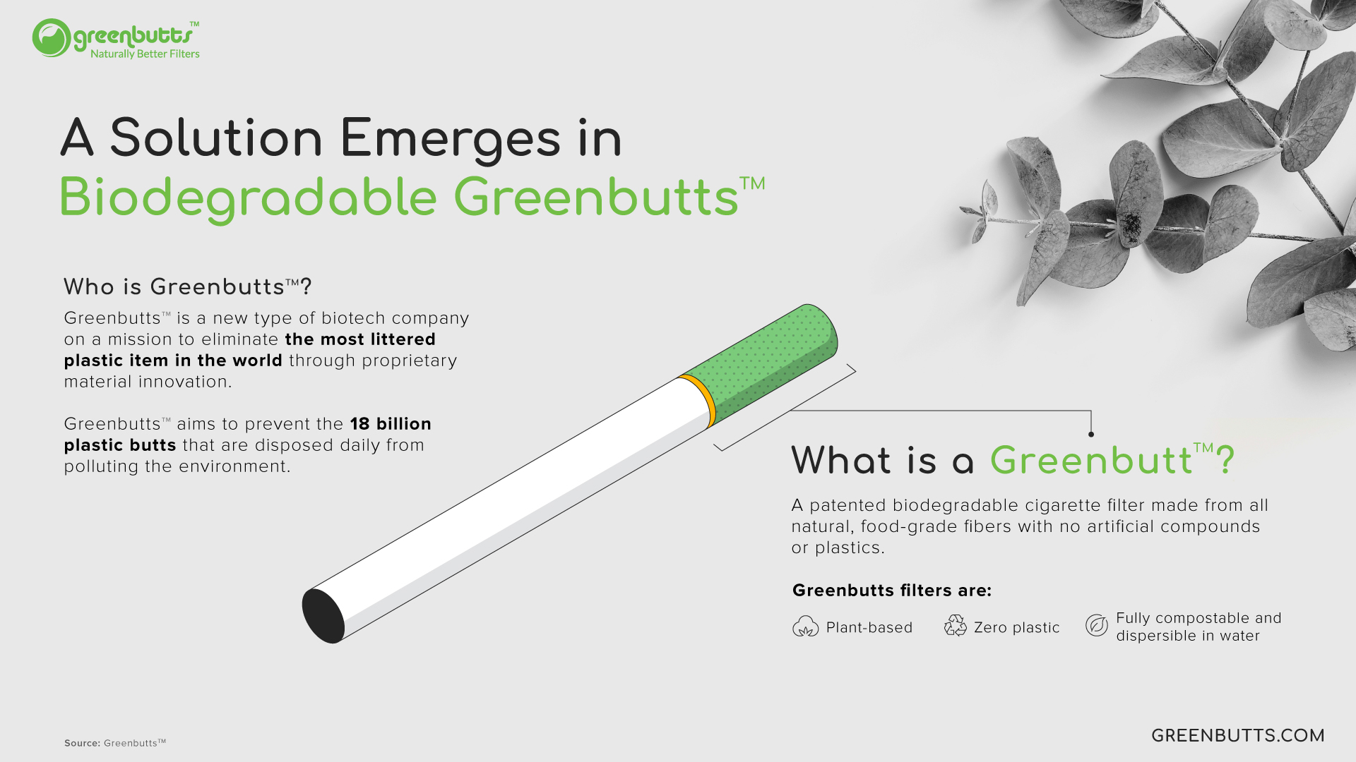 The world's first biodegradable cigarette butt could be a zero waste, plant based alternative to the filters in today's market which contain microplastics and other toxins.