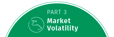 Market Volatility