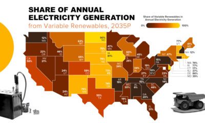 battery metals