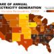 battery metals