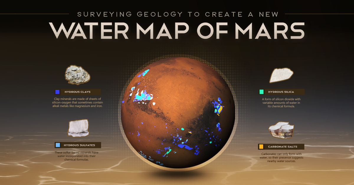 animated-map-where-to-find-water-on-mars