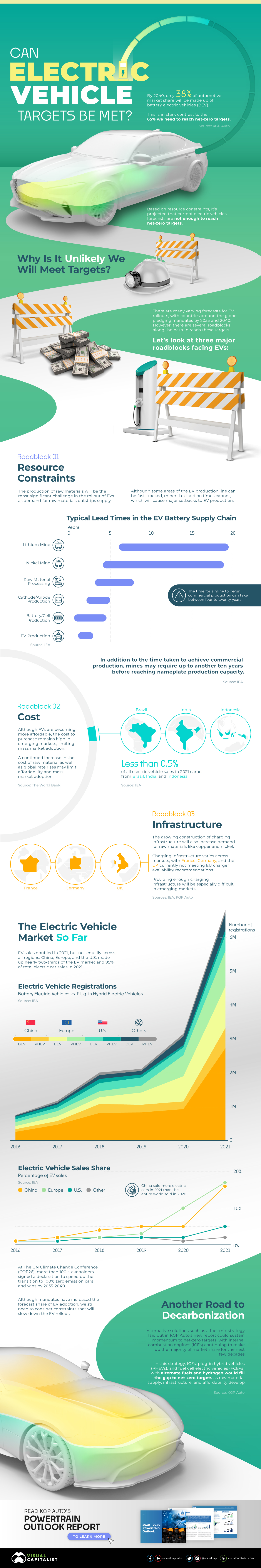 Suhanko-Infographic-2-Oct-24.jpg