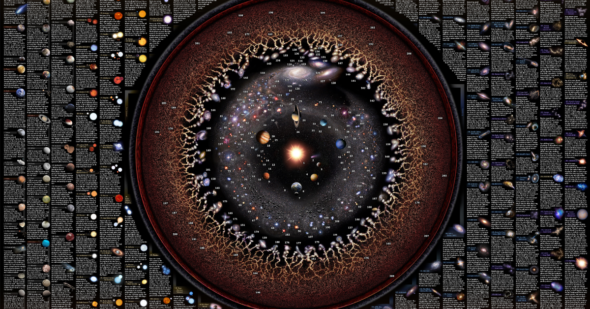 Visualization  The Mass of the Entire Solar System - 73