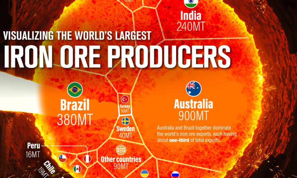 TWO DIAMOND MINES IN BOTSWANA DOMINATE THE 2022 ROUGH PRODUCER RANKINGS