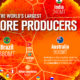 Visualizing-the-Worlds-Largest-Iron-Ore-Producers