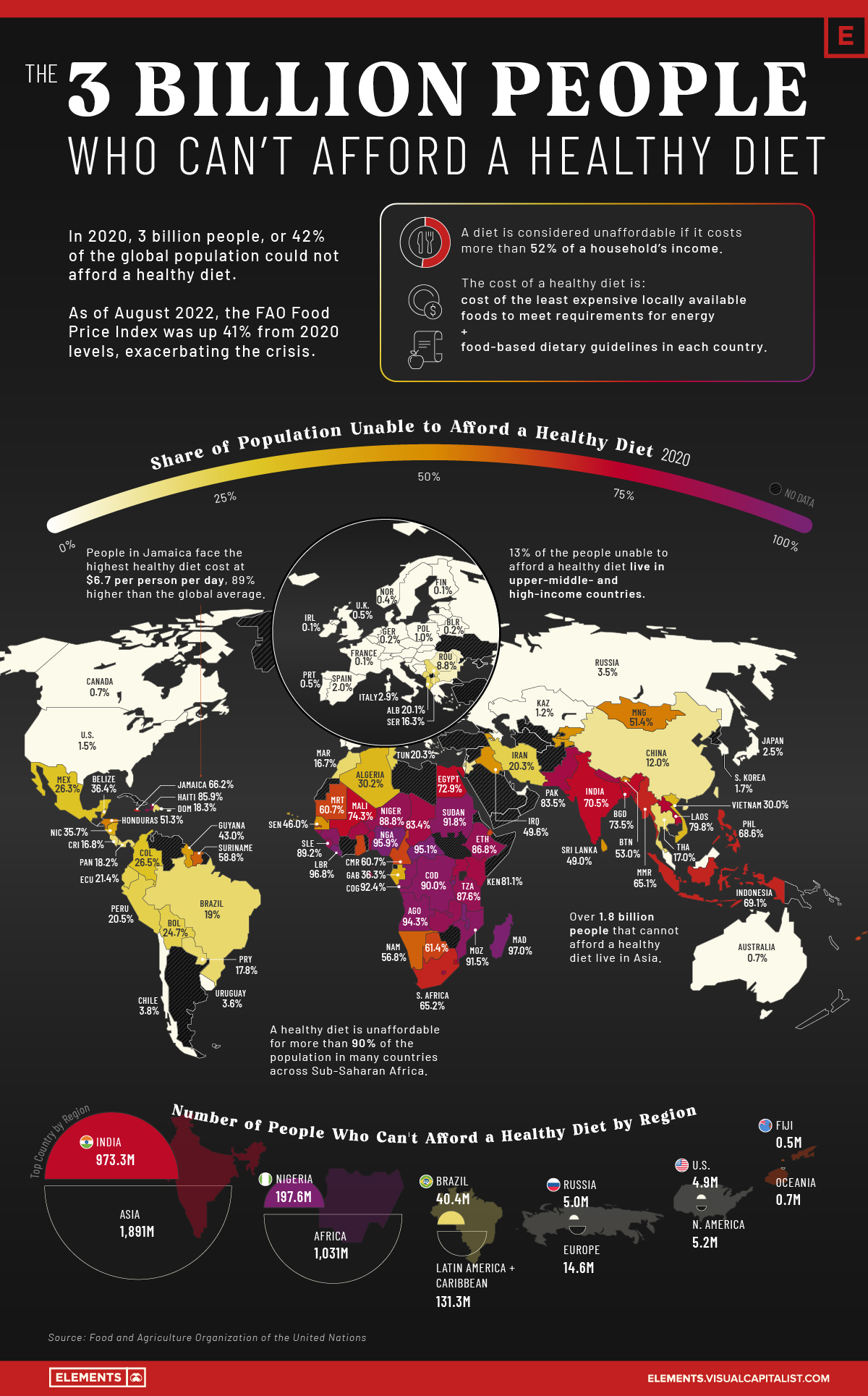 Mapped: The 3 Billion People Can't Afford a Healthy Diet 
