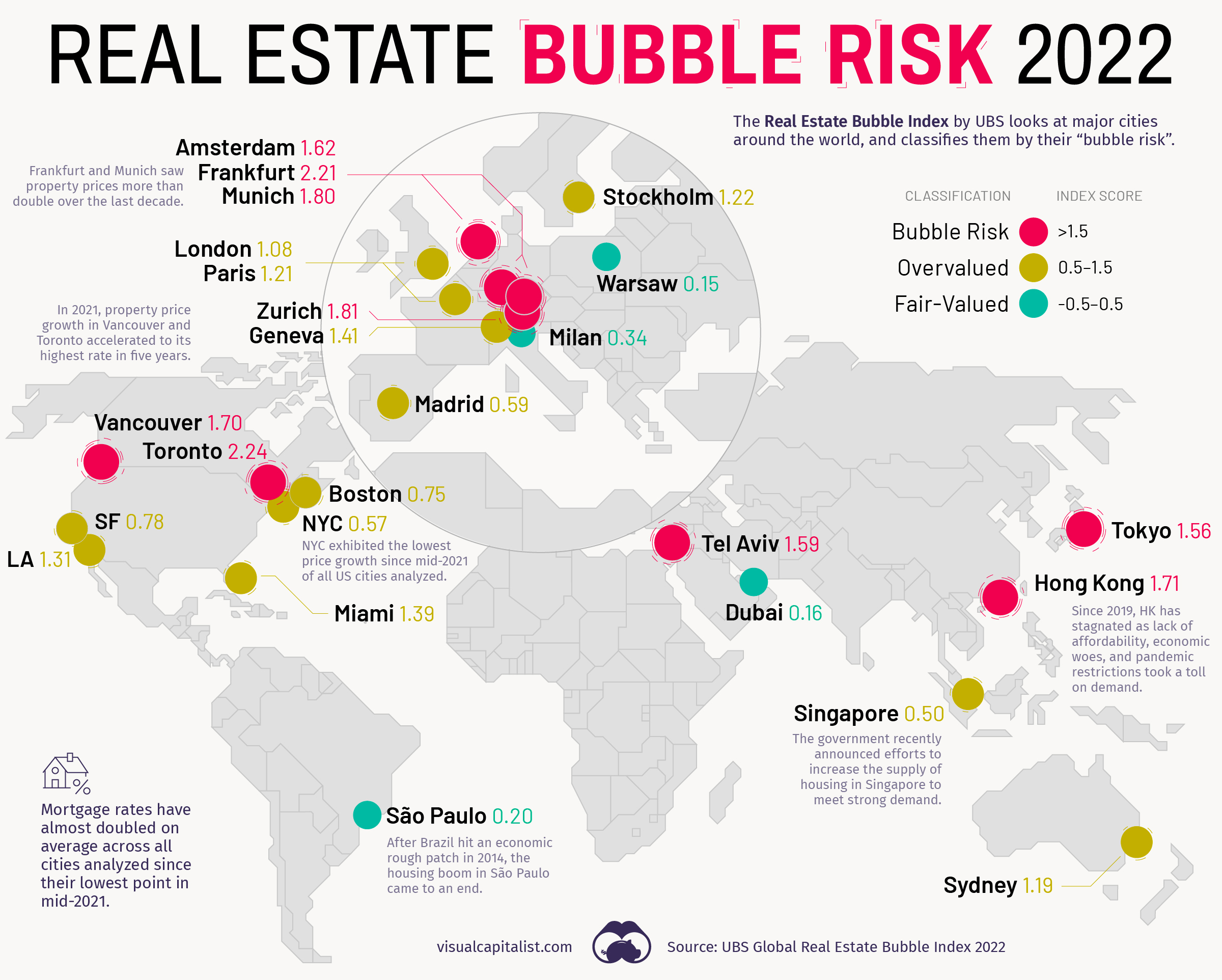  World map showing which cities show the greatest real estate bubble risk 