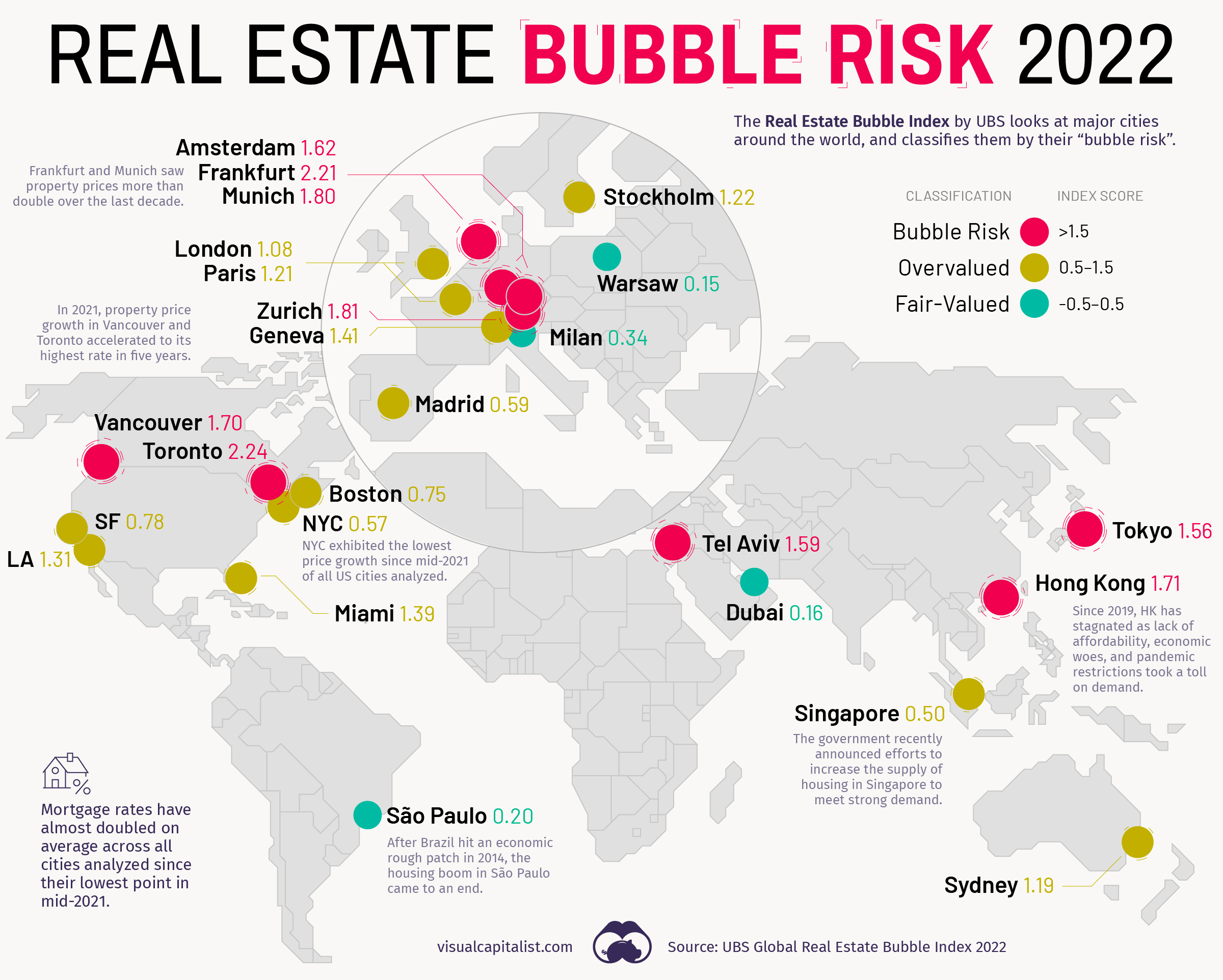 World map showing which cities show the greatest real estate bubble risk