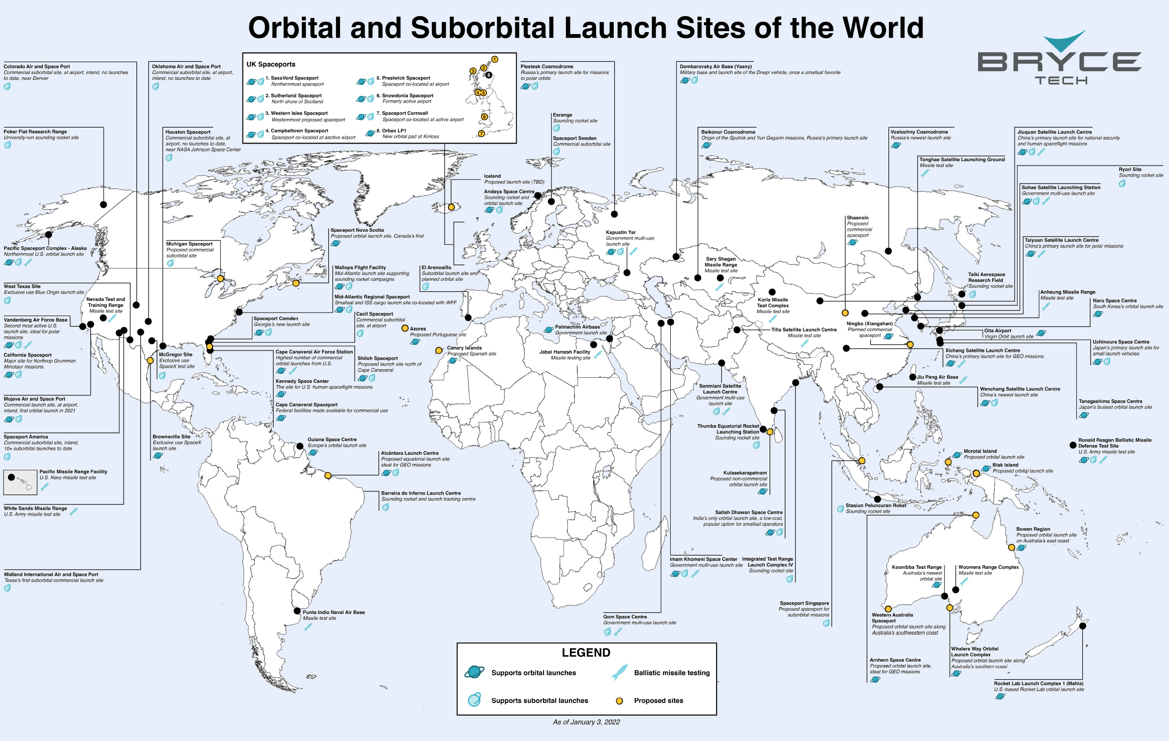 World map showing spaceports and missile test sites