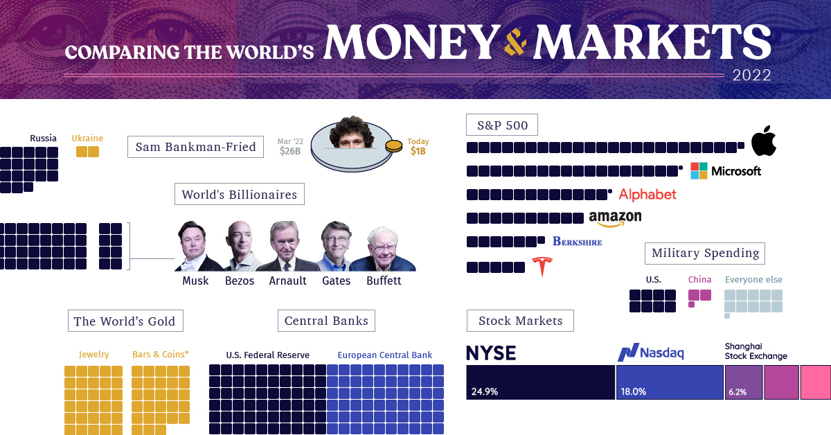   Can I share this graphic?
Yes. Visualizations are free to share and post in their original form across the web—even for publishers. Please link b