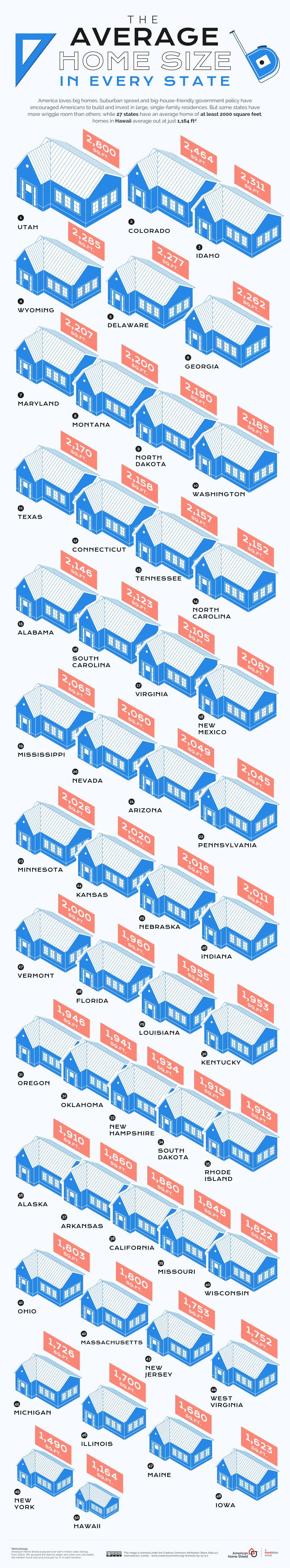 The Average Home Size In Every U S State In 2022 City Roma News the-average-home-size-in-every-u-s-state-in-2022-city-roma-news