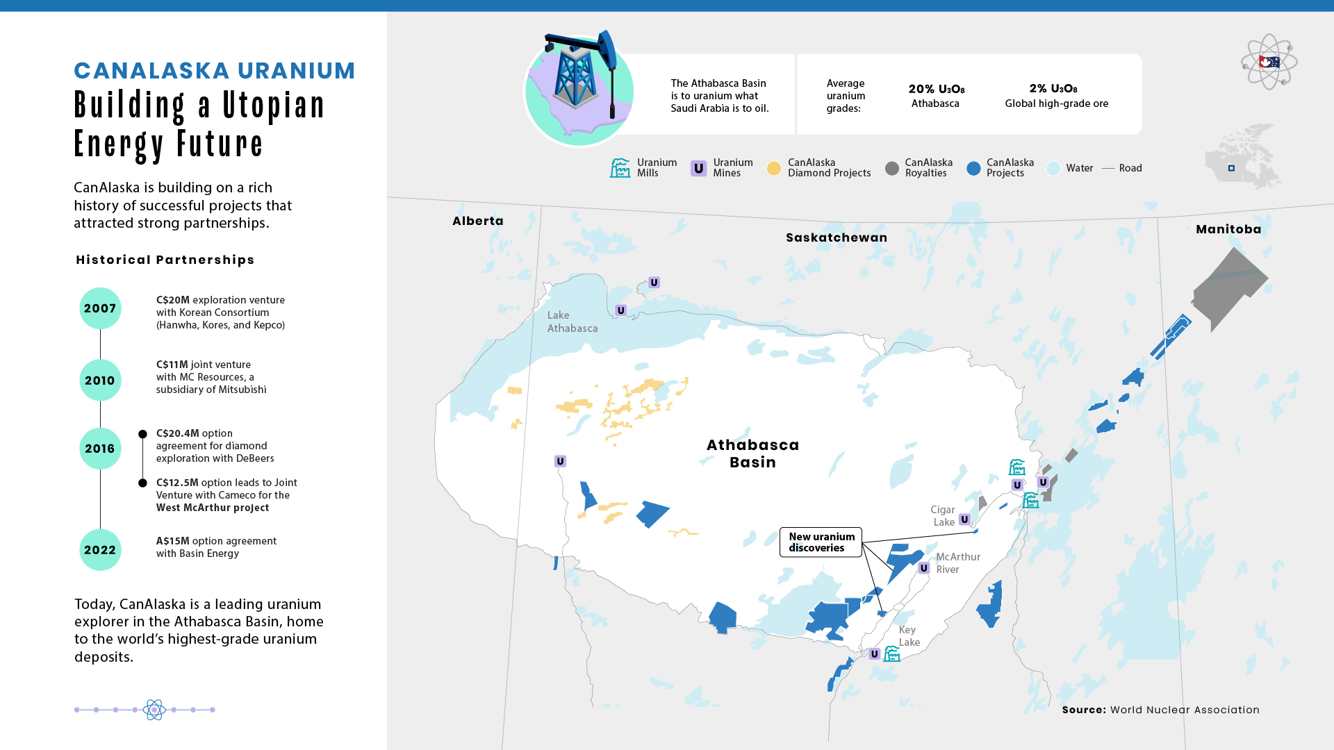 Map of Athabasca Basin, home to the world’s highest-grade uranium deposits