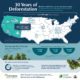Mapped  30 Years of Deforestation and Forest Growth  by Country - 50