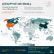 UN Sustainable Development Goals  How Companies Stack Up - 26