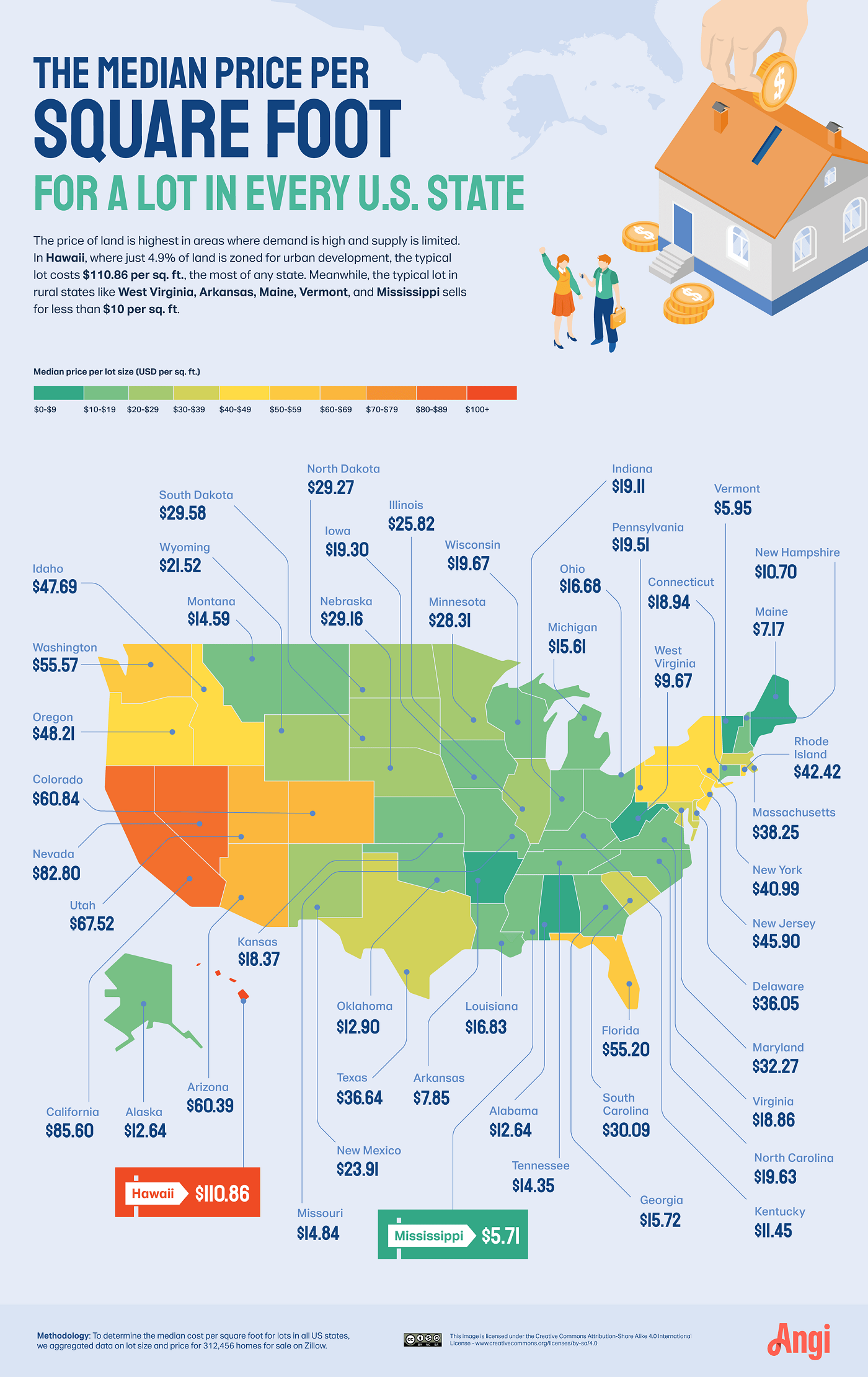 The Median Lot Size in Every U.S. State in 2022