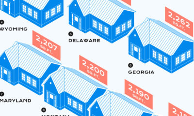 average home size in every U.S. state