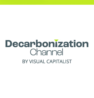Decarbonization Channel by Visual Capitalist