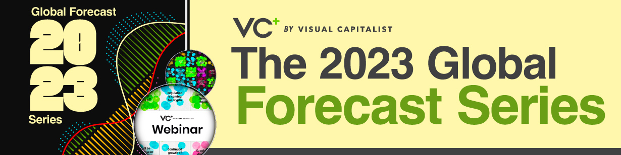 The 2023 Global Forecast Series