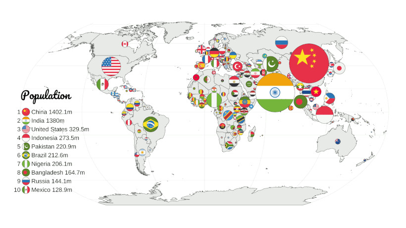 questa mappa confronta i paesi per popolazione totale