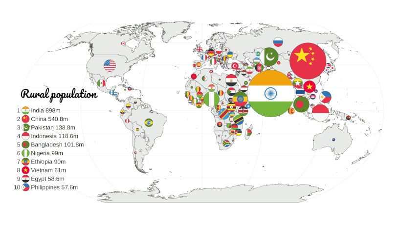 questa mappa confronta i paesi in base alla popolazione rurale