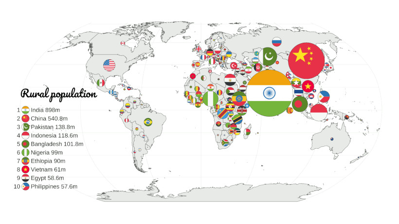 这张地图按农村人口比较各国