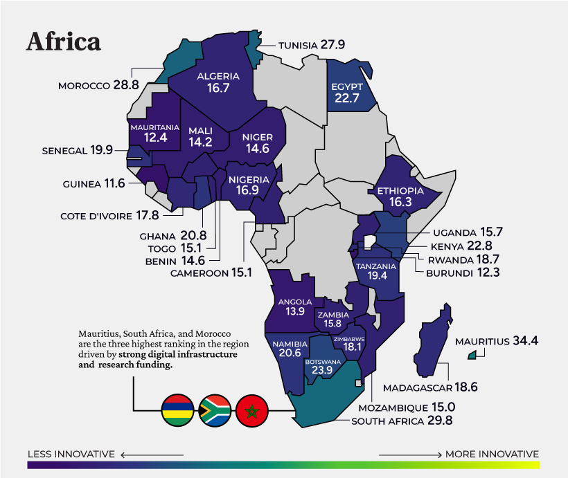 Most Innovative Countries in Africa