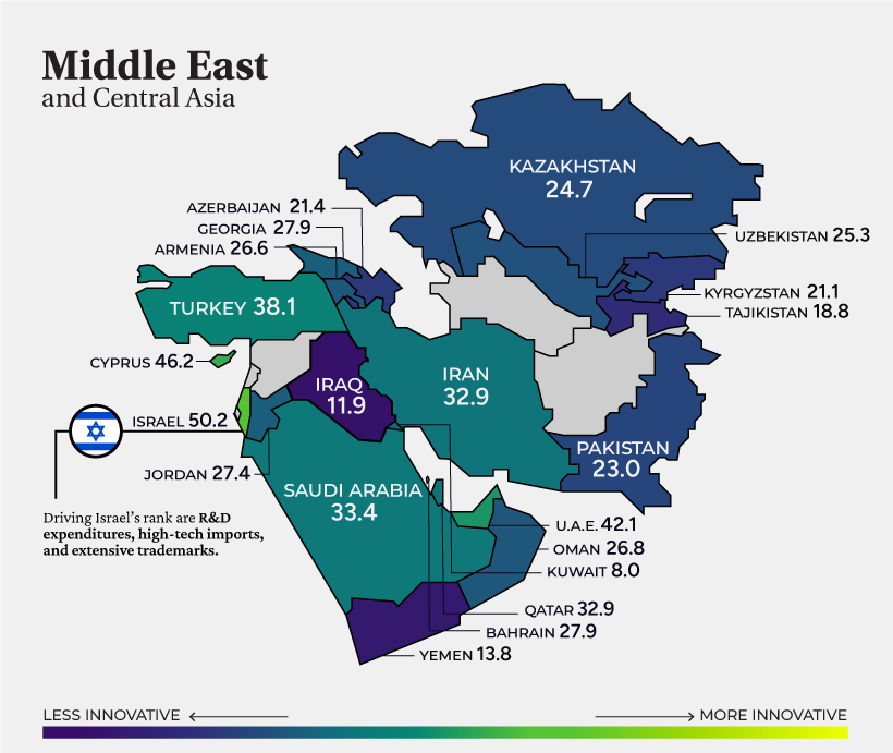 Most Innovative Countries in Middle East and Central Asia