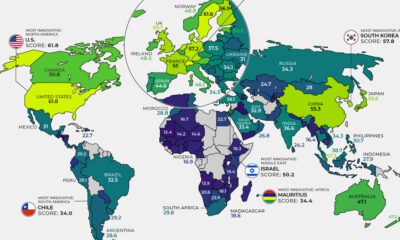 Most Innovative Countries